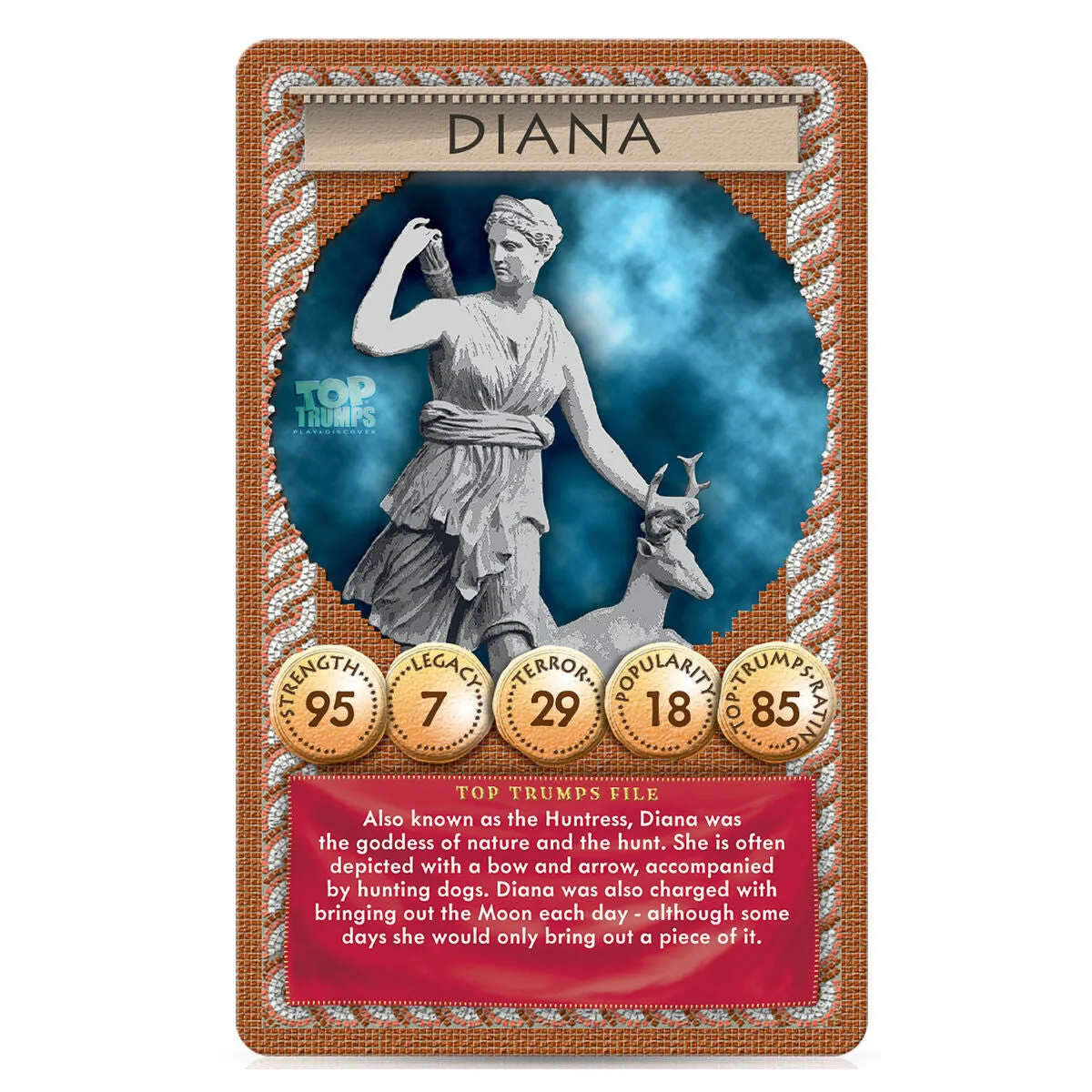 Ancient Rome Gods and Emperors Top Trumps Card Game