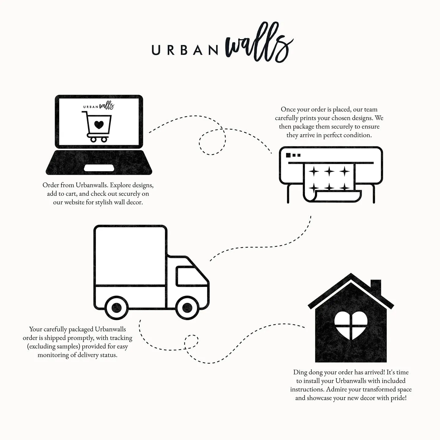 Cityscape Wall Decals